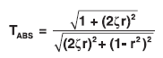 absolute transmissibility damped system