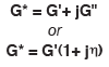 complex modulus