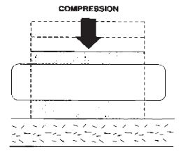 Compression.JPG