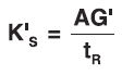 conical isolator dynamic stiffness