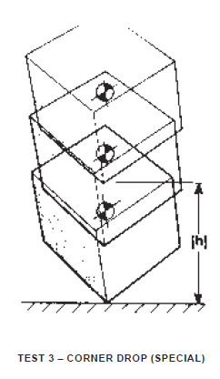 corner drop special test 3