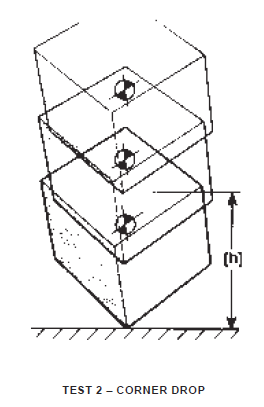 corner drop test 2