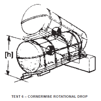 cornerwise rotational drop test 6