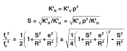 coupled systems analysis