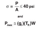 dynamic stress