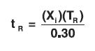 elastomer wall length