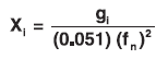 Motion Input Vibration
