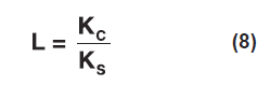 mount compression stiffness