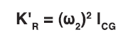 rotational dynamic spring rate