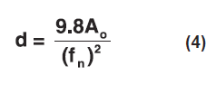 system deflection