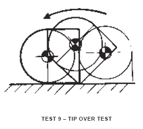tip over test test 9