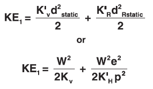 total energy equation