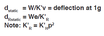 translational and static rotational deflection