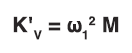 verticle dynamic spring rate