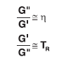 expected resonant transmissibility for the elastomer