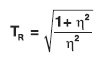 more exact expected resonant transmissibility for the elastomer