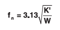 system natural frequency