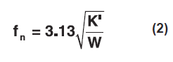 system natural frequency