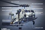 LORD has a broad aerospace sensing product line.